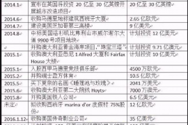 麦子金服催收上门：揭秘民间借贷行业的合规与风险